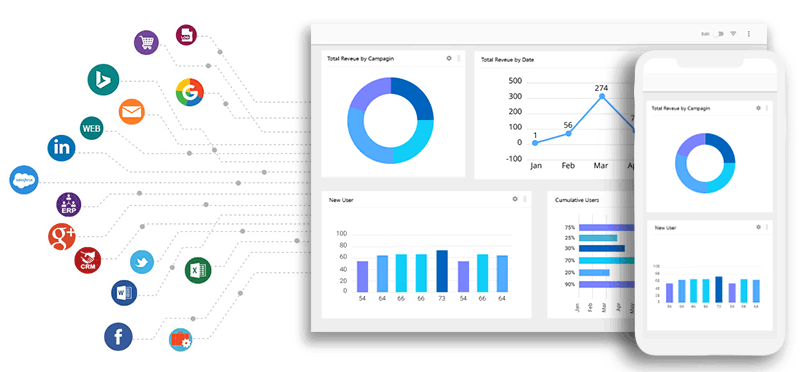 Data Analytics Dashboard